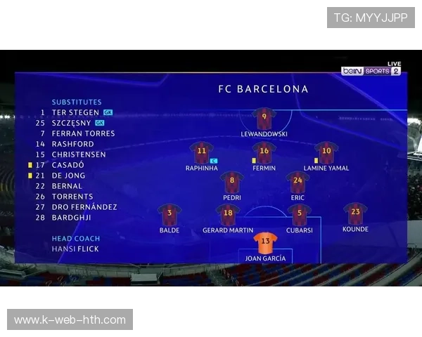 巴萨孔德双响，法兰克福难以翻盘